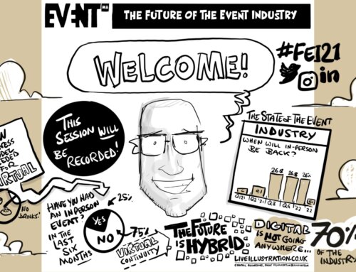 Recapping EventMB’s ‘The Future of the Event Industry 2021 Outlook’