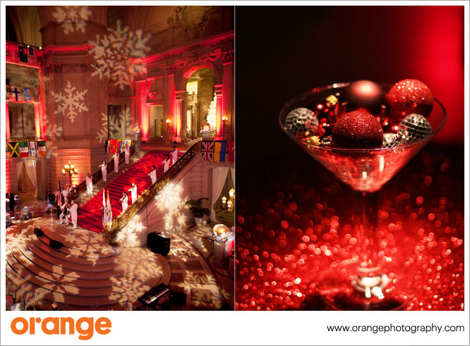 holiday gift giving ideas for charity from orange photography